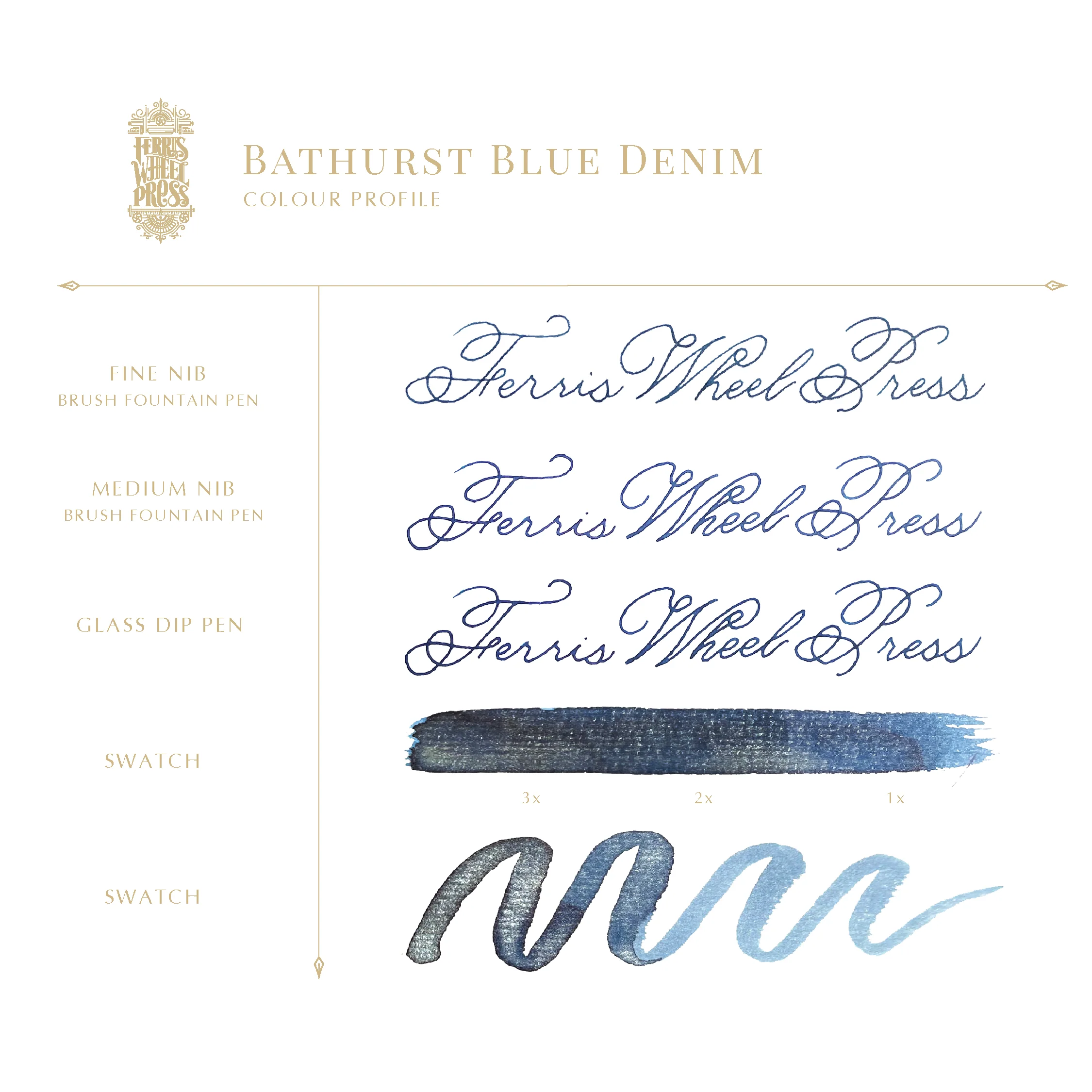 Ink Charger Set | The Fashion District Collection - Ferris Wheel Press4.png