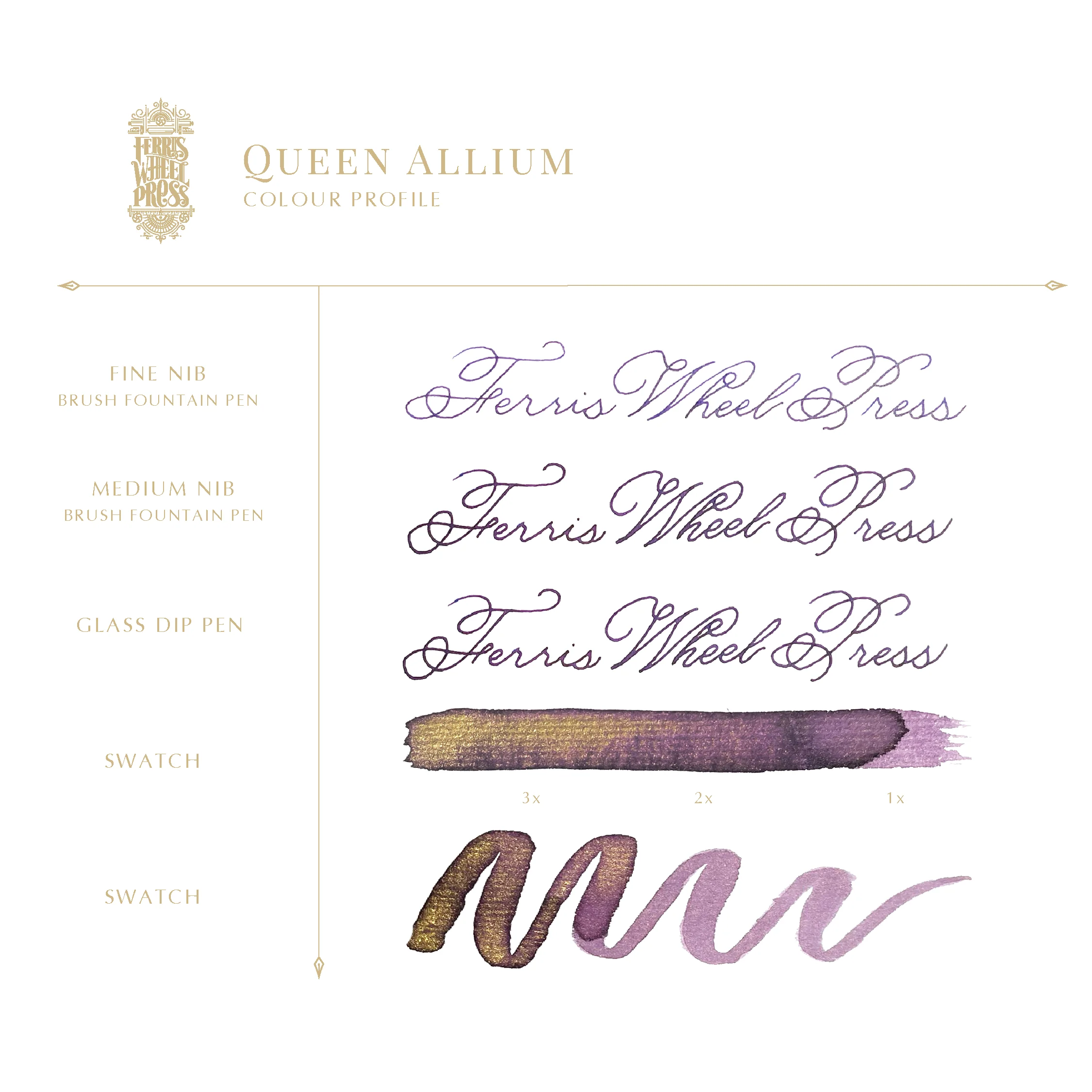 Ink Charger Set | The Fashion District Collection - Ferris Wheel Press6.png